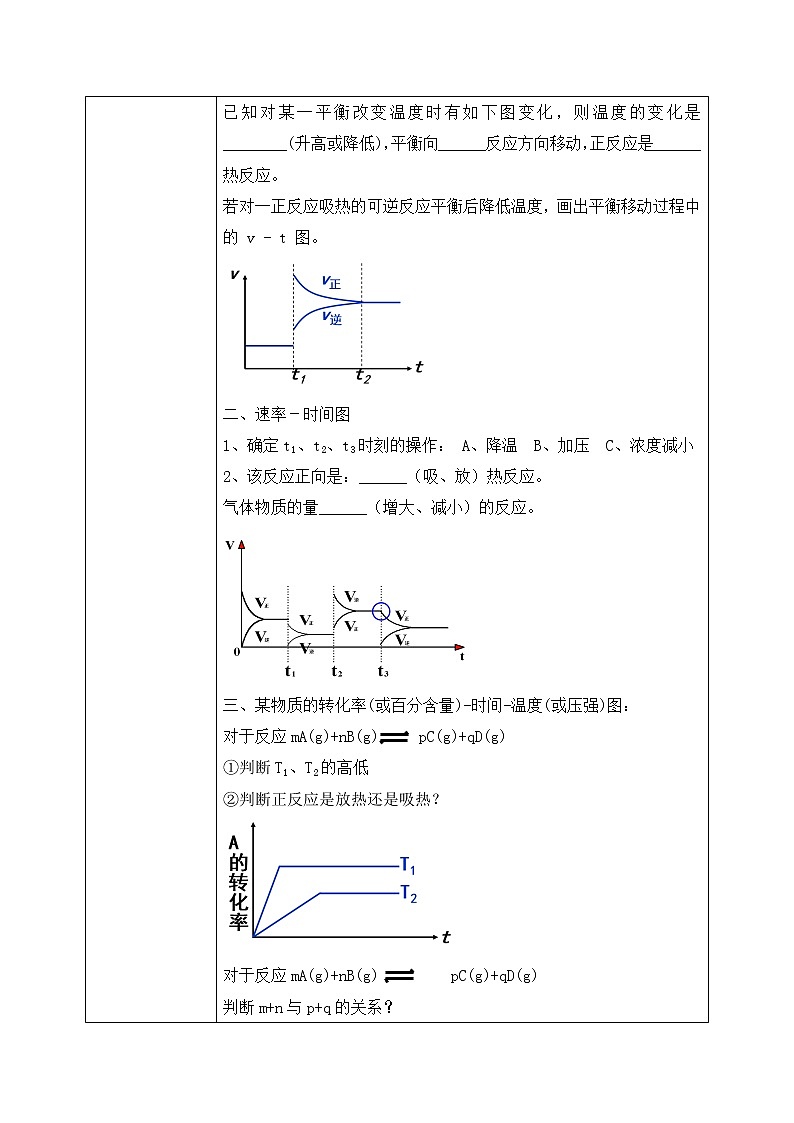 《化学平衡》第四课时课件PPT+教学设计03