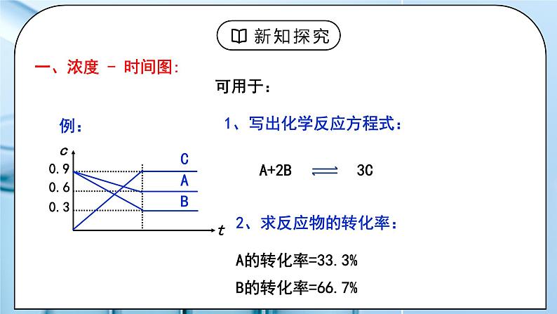 《化学平衡》第四课时课件PPT+教学设计05