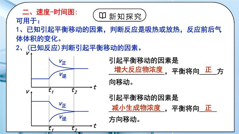 《化学平衡》第四课时课件PPT+教学设计07