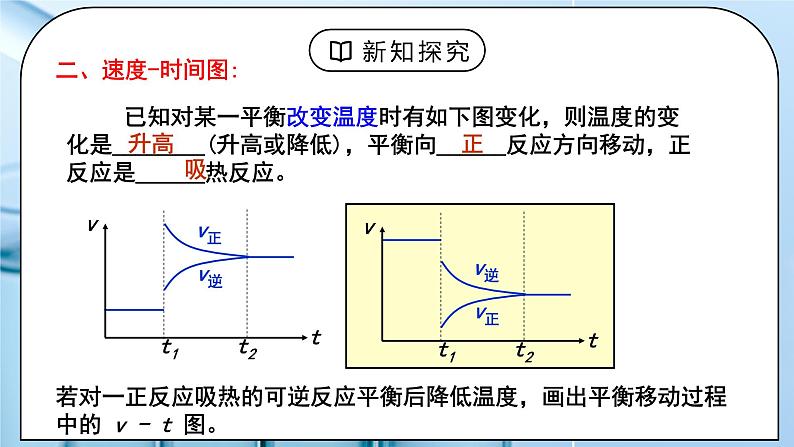 《化学平衡》第四课时课件PPT+教学设计08