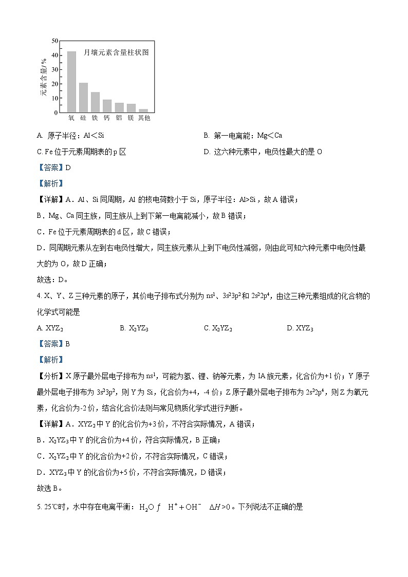 天津市南开区2022-2023学年高二上学期阶段性质量监测化学试题含解析第2页