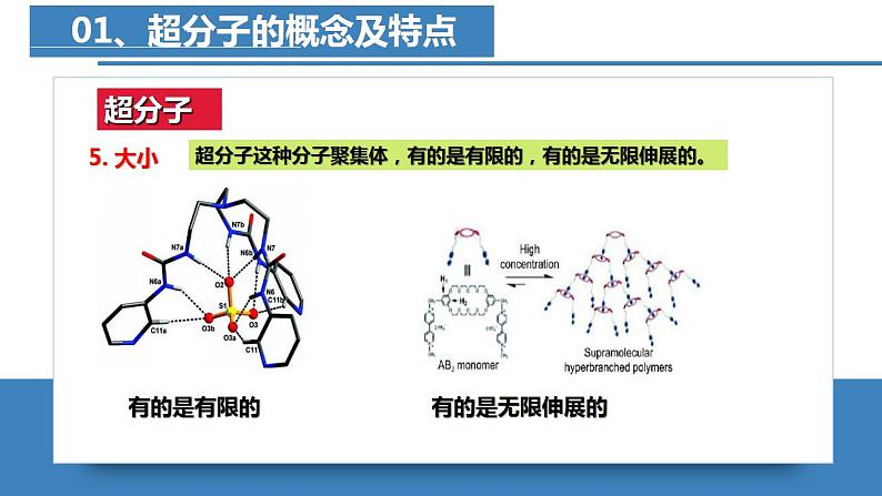 高二化学人教版2019选择性必修二3.4.2  配合物与超分子（第2课时  超分子）课件+练习含解析07