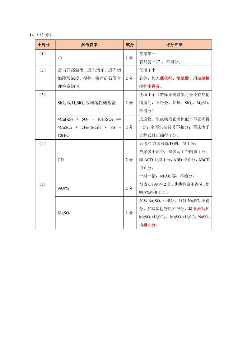 广东省佛山市2022-2023学年高三上学期教学质量检测（一模）化学答案第2页