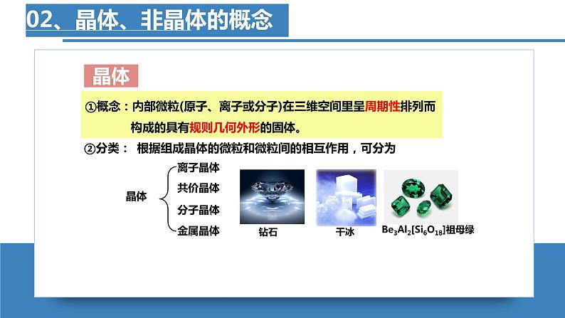 高二化学人教版2019选择性必修二 第三章 晶体结构与性质 课件+单元试卷含解析卷02