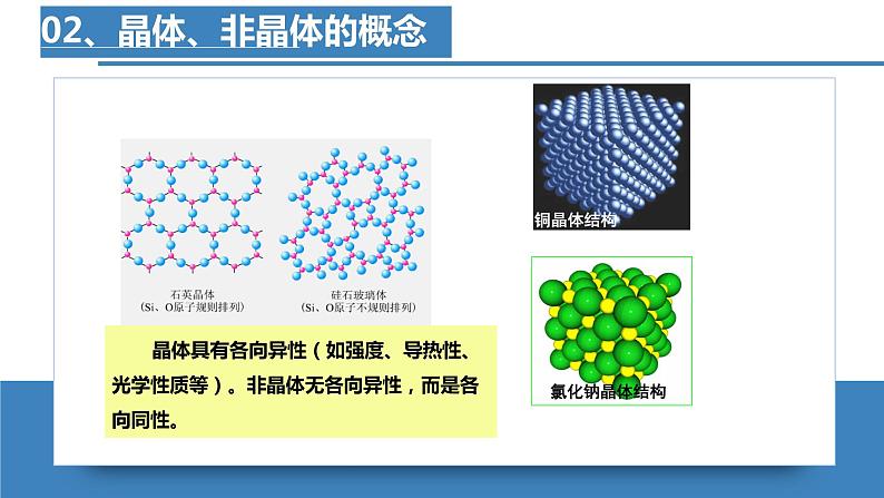 高二化学人教版2019选择性必修二 第三章 晶体结构与性质 课件+单元试卷含解析卷04