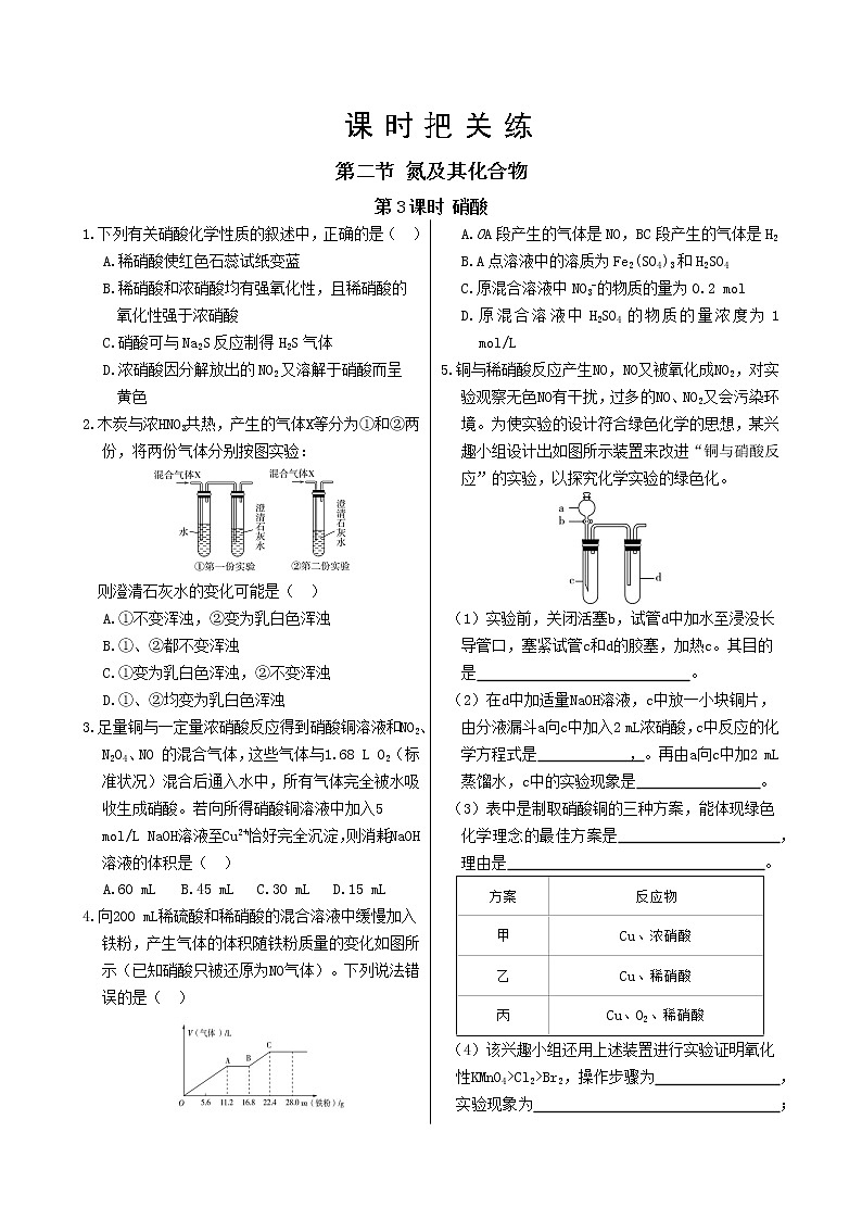 第五章 第二节 第3课时 硝酸 酸雨及其防治（课件PPT+同步练习）01
