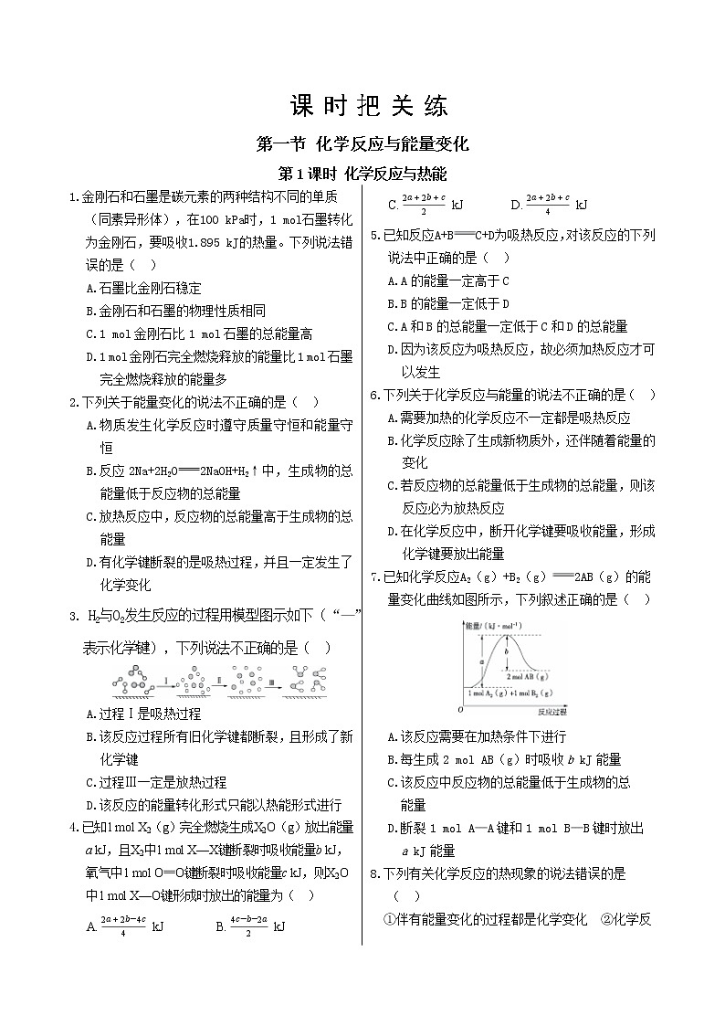 第六章 第一节 第1课时 化学反应与热能（课件PPT+同步练习）01