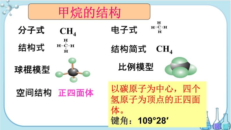 第七章 第一节 第1课时 有机化合物中碳原子的成键特点 烷烃的结构（课件PPT+同步练习）03