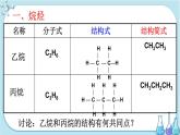 第七章 第一节 第1课时 有机化合物中碳原子的成键特点 烷烃的结构（课件PPT+同步练习）