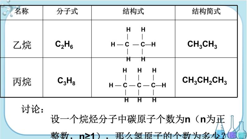 第七章 第一节 第1课时 有机化合物中碳原子的成键特点 烷烃的结构（课件PPT+同步练习）07