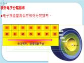 第1章 第1节 第2课时 原子核外电子排布（课件PPT）