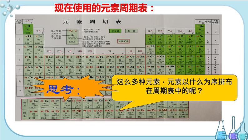 第1章 第2节 第1课时 元素周期律（课件PPT）第3页