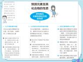 第1章 第3节 第3课时 预测元素及其化合物的性质（课件PPT）