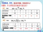 第2章 第3节 第2课时 化学反应的限度（课件PPT）