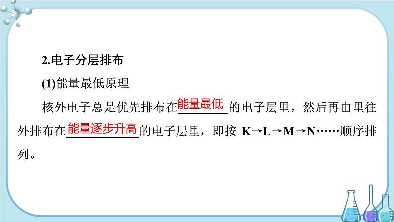专题2 第三单元 第2课时 原子核外电子排布（课件PPT）05