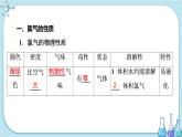 專題3 第一單元 第2課時(shí)  氯氣的性質(zhì)及應(yīng)用（課件PPT）