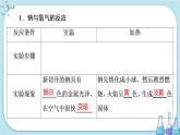 專題3 第二單元 第1課時 鈉的性質(zhì)與制備（課件PPT）