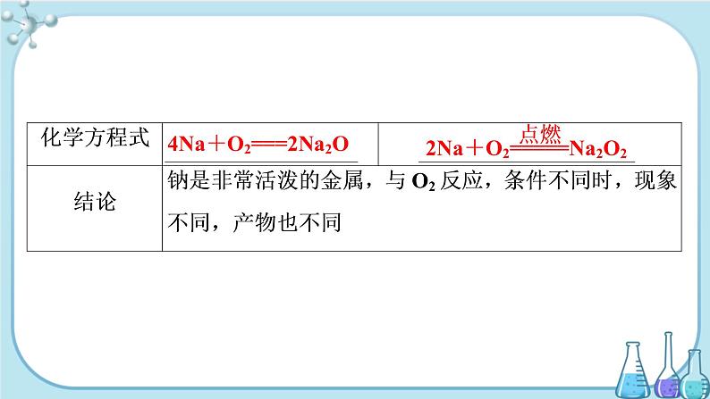 专题3 第二单元 第1课时 钠的性质与制备（课件PPT）06