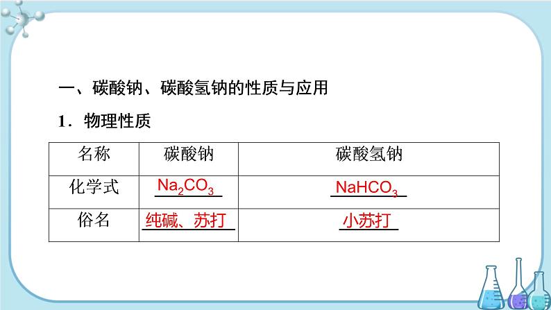 专题3 第二单元 第2课时 碳酸钠 碳酸氢钠（课件PPT）03
