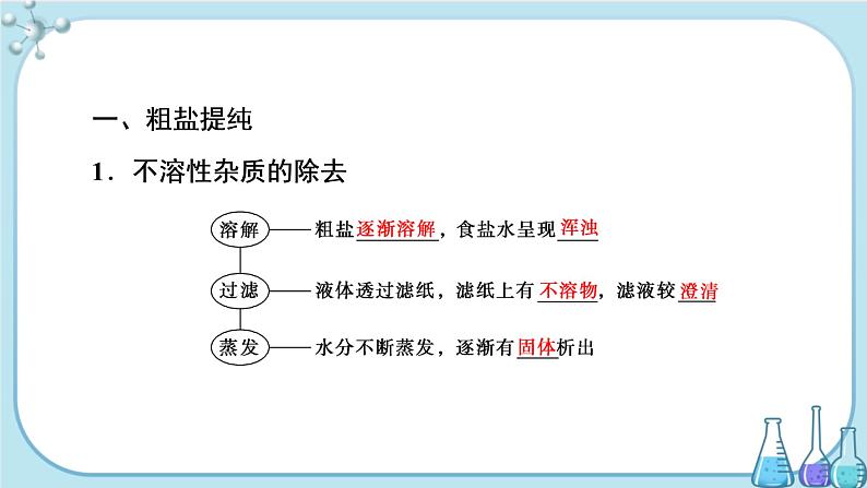 专题3 第三单元 第1课时 粗盐提纯 从海水中提取溴（课件PPT）第3页