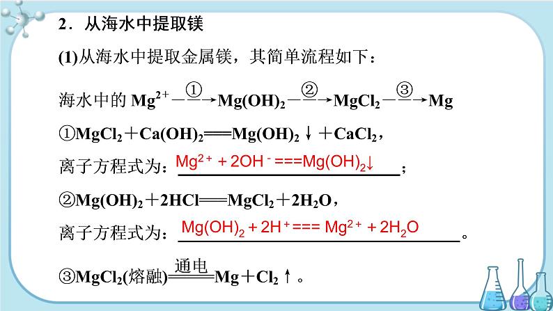 专题3 第三单元 第2课时 从海水中提取镁 从海带中提取碘（课件PPT）04