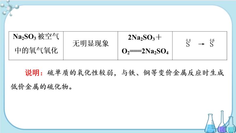 专题4 第二单元 硫及其化合物的相互转化（课件PPT）05