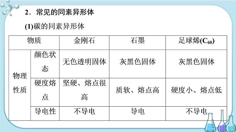 专题5 第三单元 从微观结构看物质的多样性（课件PPT）04