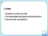 專題6 第三單元 第1課時 化學能轉(zhuǎn)化為電能（課件PPT）