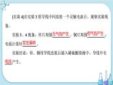 專題6 第三單元 第1課時 化學能轉(zhuǎn)化為電能（課件PPT）