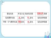 專題6 第三單元 第2課時 化學電源（課件PPT）