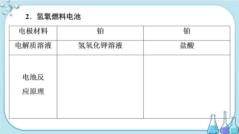 专题6 第三单元 第2课时 化学电源（课件PPT）08