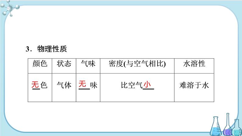 专题8 第一单元 第1课时 天然气的利用 甲烷（课件PPT）第5页