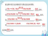 專題8 第三單元 人工合成有機(jī)化合物（課件PPT）