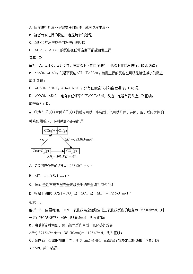 2022-2023学年湖南省永州市高二上学期期末化学试题含答案第3页