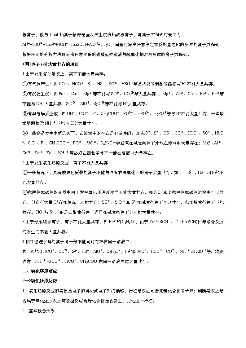 专题三 离子反应与氧化还原反应（原卷版）第3页