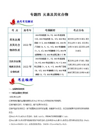 专题四 元素及其化合物-【题型分类归纳】2023年高考化学二轮复习讲与练(全国通用)