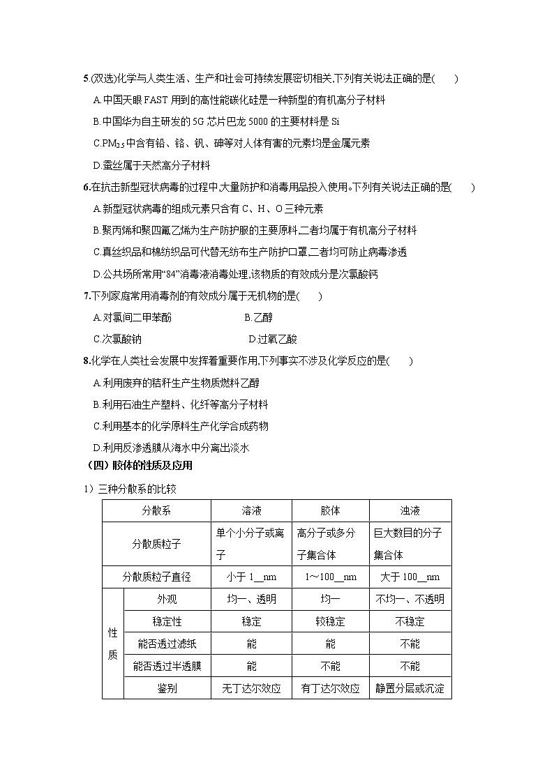 第03讲　物质的组成、性质及分类化学与STSE、传统文化（讲义）（原卷版）-2023年高考化学一轮复习必做提升讲义（夯基础·再突破）第3页
