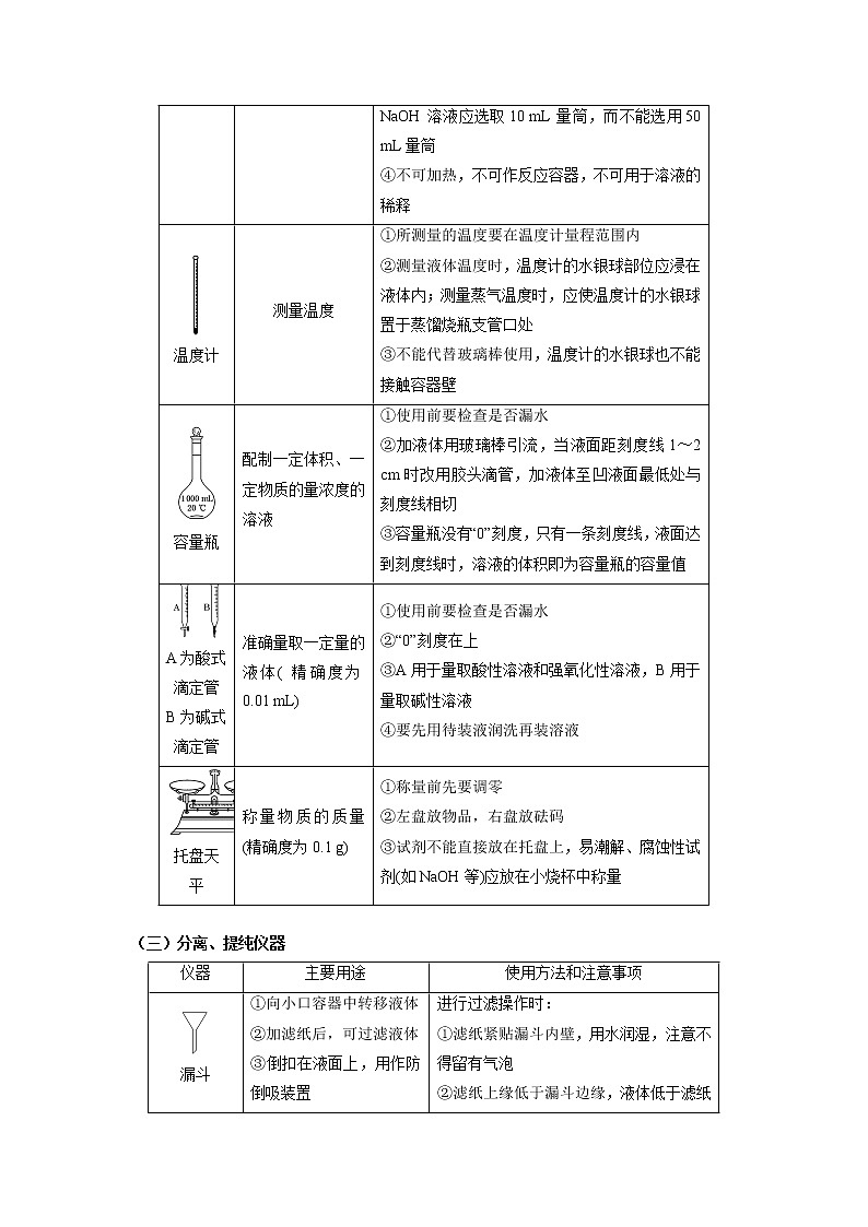 第04讲 化学实验基础（一）（讲义）（原卷版）-2023年高考化学一轮复习必做提升讲义（夯基础·再突破）第2页