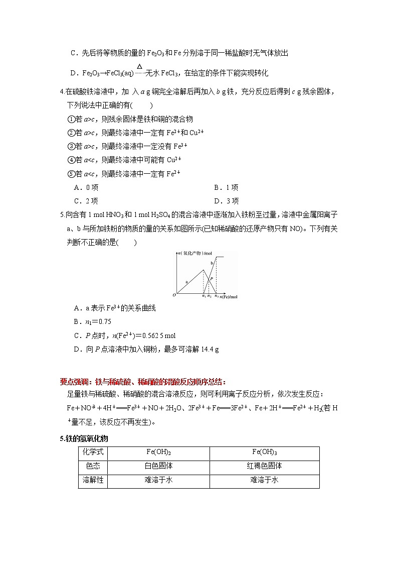 第12讲 铁铜及其化合物（讲义）（原卷版）-2023年高考化学一轮复习必做提升讲义（夯基础·再突破）第3页