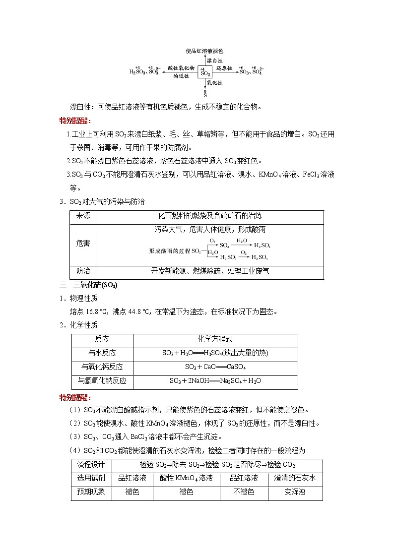 第15讲 氧 硫化合物的性质（讲义）（原卷版）-2023年高考化学一轮复习必做提升讲义（夯基础·再突破）第2页