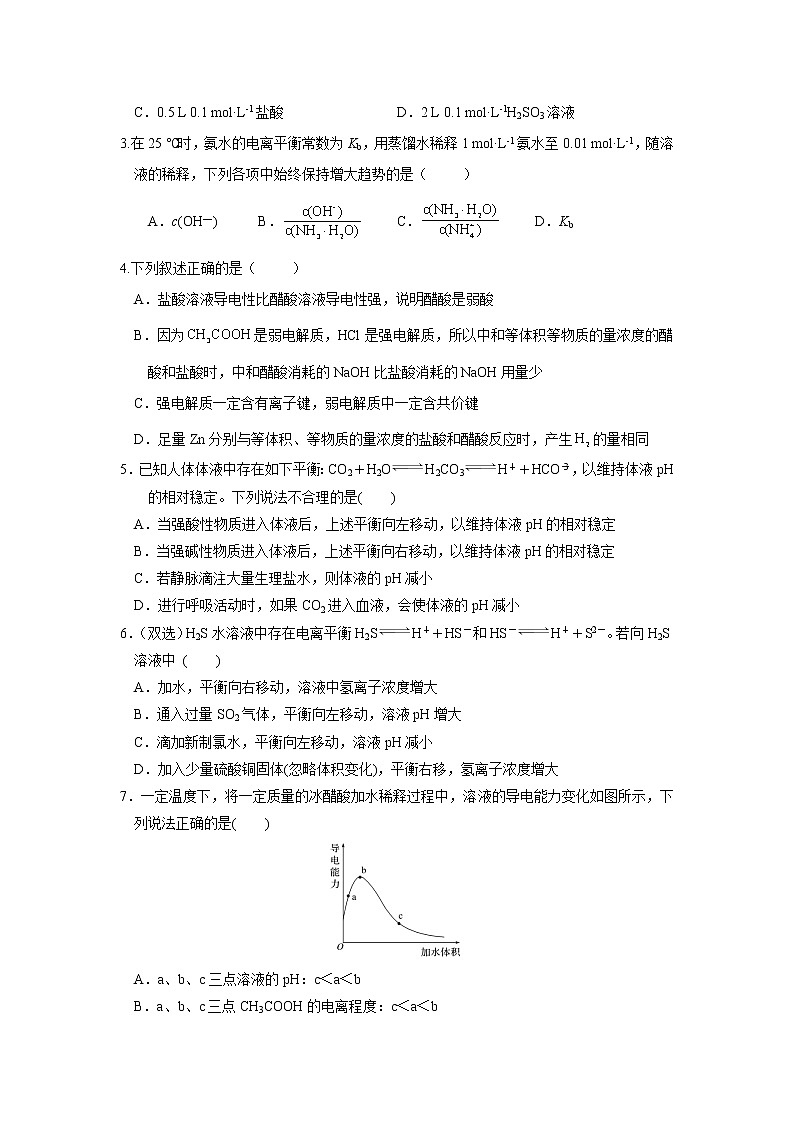第21讲　弱电解质的电离平衡（讲义）（原卷版）-2023年高考化学一轮复习必做提升讲义（夯基础·再突破）第3页