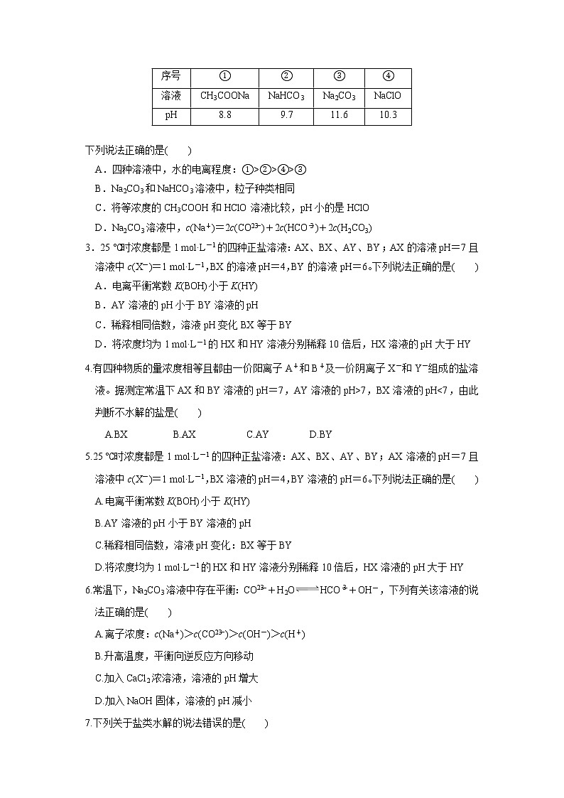第22讲  盐类水解（讲义）（原卷版）-2023年高考化学一轮复习必做提升讲义（夯基础·再突破）02