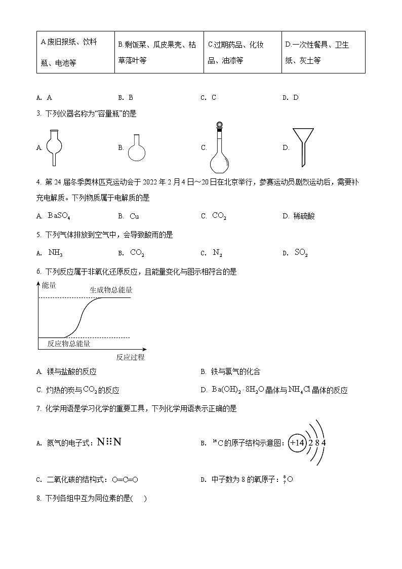 浙江省杭州“六县九校”联盟2021-2022学年高一下学期期中联考化学试题无答案第2页