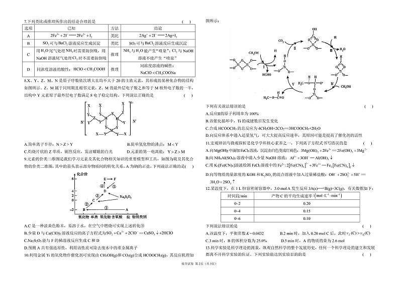 2023年高考化学预测密卷一卷 辽宁地区专用 试卷第2页