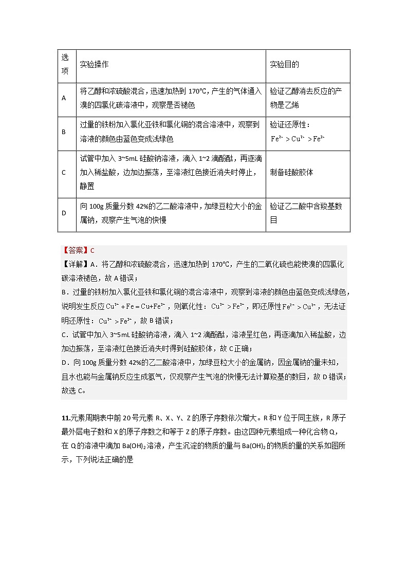 黄金卷01-【赢在高考·黄金8卷】备战2023年高考化学模拟卷（全国卷专用）03