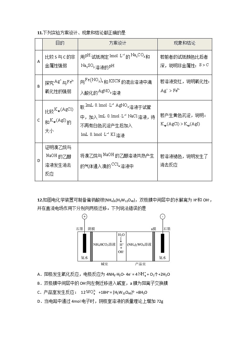 黄金卷02-【赢在高考·黄金8卷】备战2023年高考化学模拟卷（全国卷专用）03