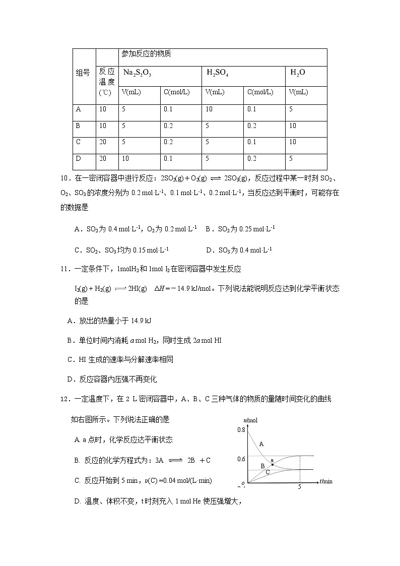 2022-2023学年北京市首都师范大学附属密云中学高二上学期10月阶段性练习化学试题含答案第3页
