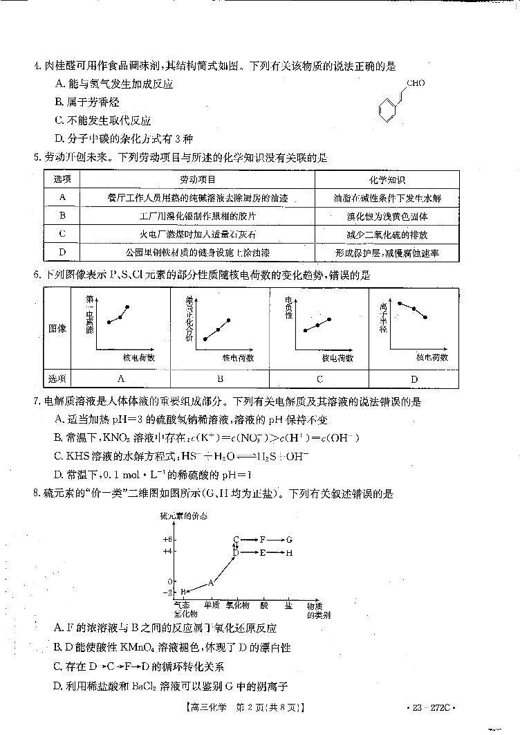 广东省2022-2023学年高三联考化学试题  PDF版无答案第2页