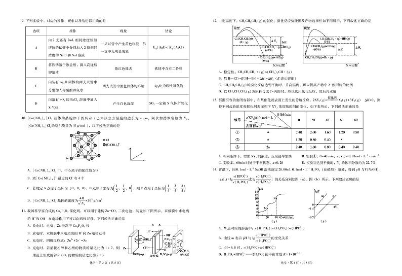 2022-2023学年重庆市第一中学高三下学期2月月考试题化学PDF版含答案02