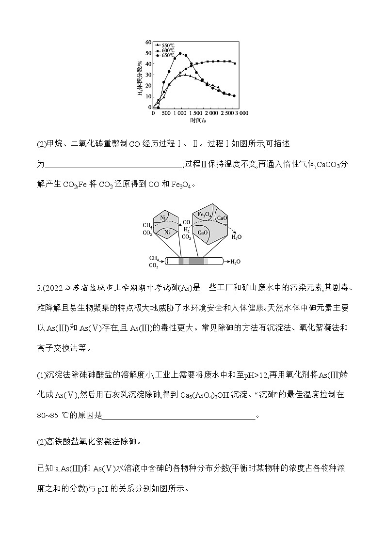 大题综合强化练  题型2　化学反应原理 （含解析）江苏省2023高考化学三轮冲刺练03